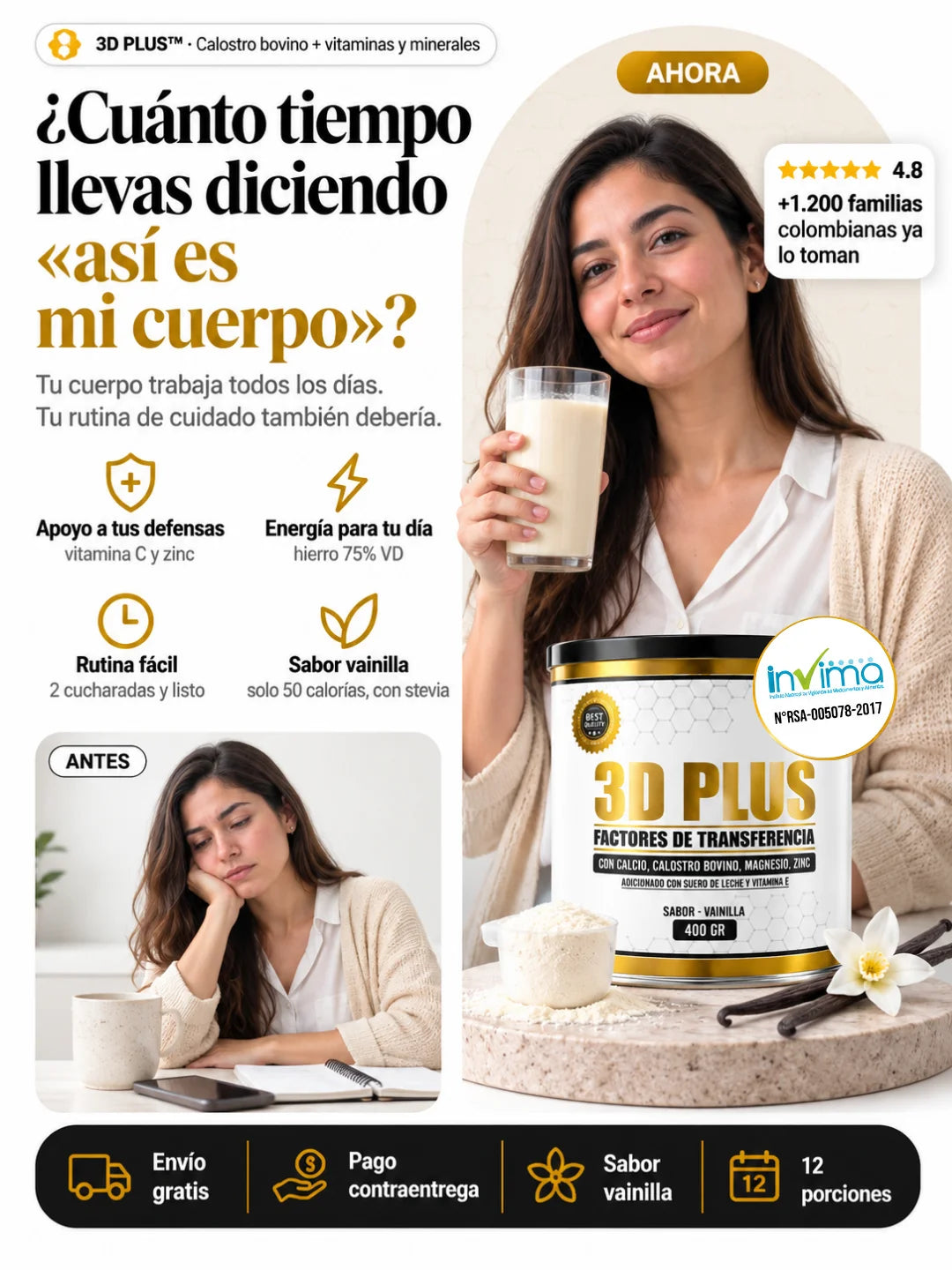 Factores de Transferencia 3D PLUS